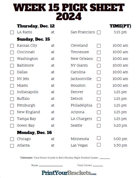 nfl week 15 predictions.